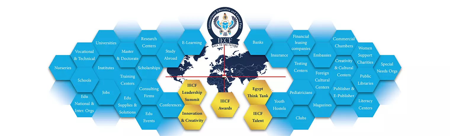 slidshow icef 2